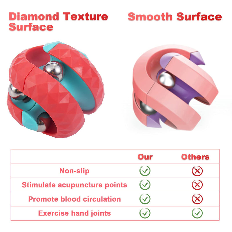 Tracycy Orbit Ball & Fidget Cube Top Spinning Toys [(Stress Relief Gifts & Creative Decompression)] for Kids, Children & Adults