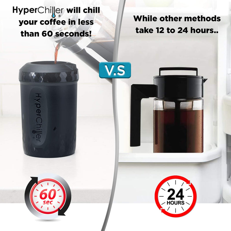 HyperChiller HC2 Long Lasting Beverage Chiller (For Alcohol, Juice, Coffee)