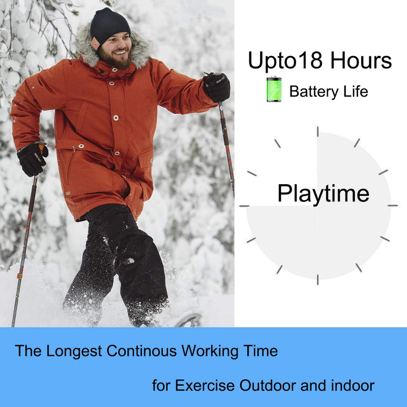 Bluetooth Beanie Hat Headphones (Unique Christmas Tech Gift)