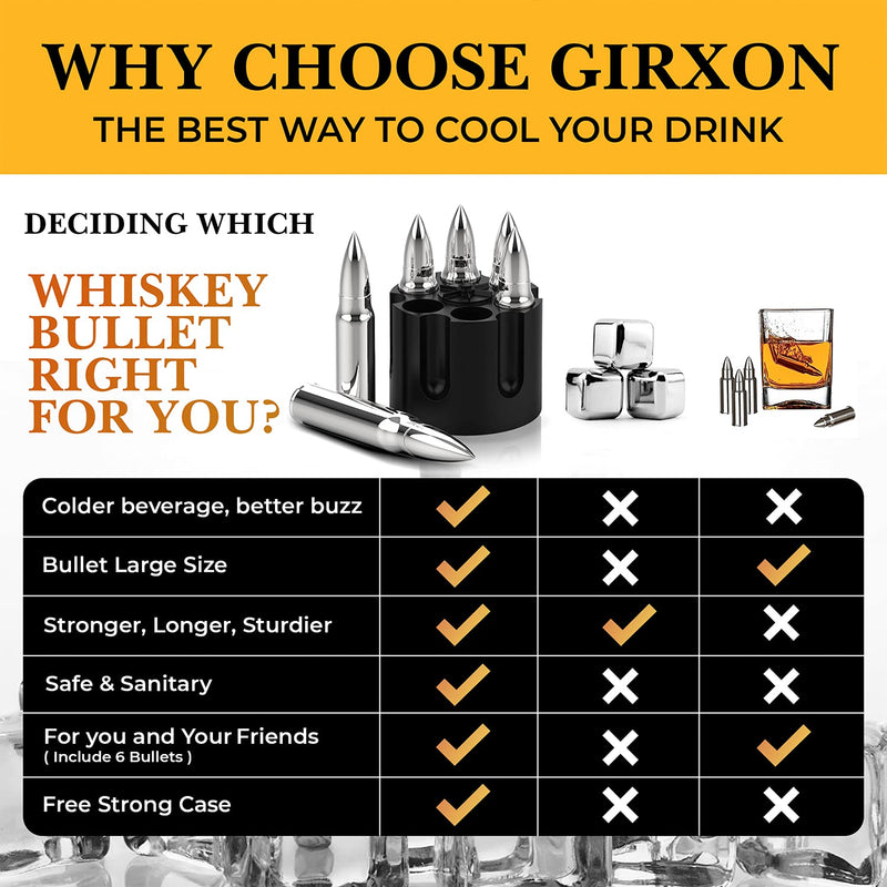 Girxon Bullet Whiskey Chilling Stones (Set of 9)