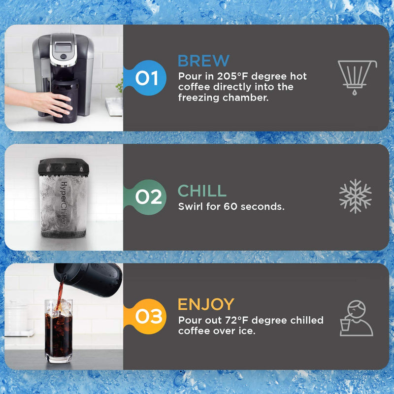 HyperChiller HC2 Long Lasting Beverage Chiller (For Alcohol, Juice, Coffee)