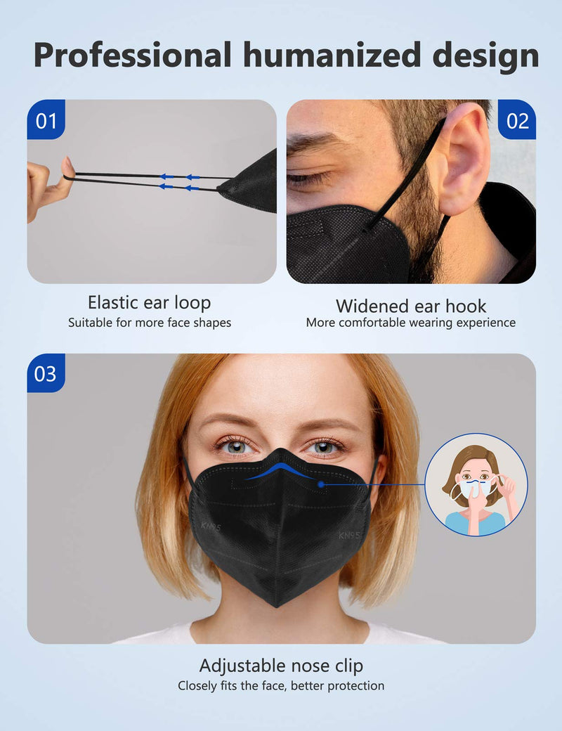 Boncare 5-Layer KN95 Face Mask (30 PCs) for Men & Women, Breathable & Comfortable