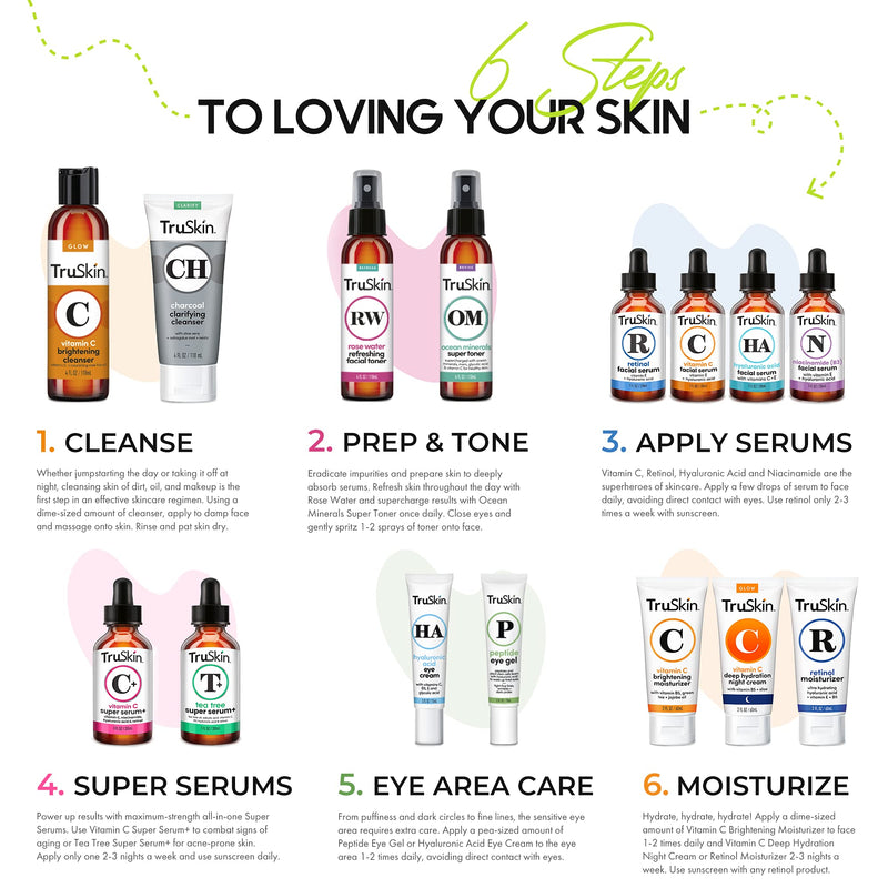 TruSkin Vitamin C Anti-Aging Serum with Hyaluronic Acid & Jojoba Oil (1 fl oz)